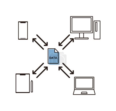 This illustration depicts data sharing with various devices.