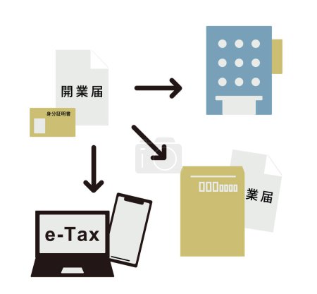 Ilustración de Esta ilustración muestra cómo presentar una notificación de apertura de negocios a la oficina de impuestos.. - Imagen libre de derechos