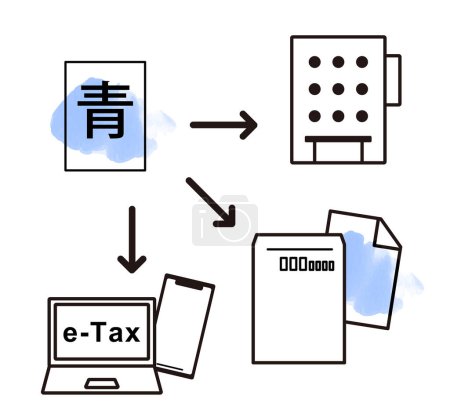Ilustración de Esta ilustración muestra cómo presentar una declaración de impuestos azul a la oficina de impuestos. La palabra japonesa representada significa azul. - Imagen libre de derechos