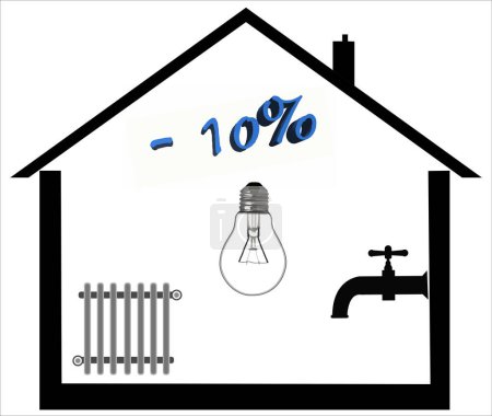 Reducción del 10% en los costes de calefacción, electricidad y agua caliente en el hogar como resultado del ahorro de energía