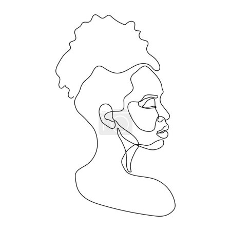 continuous one line drawing of beautiful young woman portrait on white background.