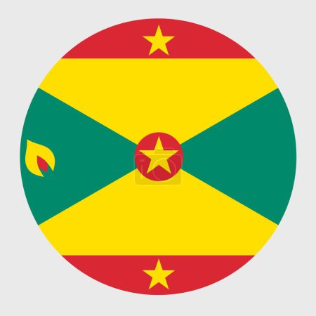 Vector illustration of flat round shaped of Grenada flag. Official national flag in button icon shaped.