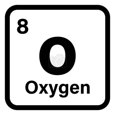 Téléchargez les photos : Icône d'élément chimique oxygène isolé sur fond blanc. Vecteur - en image libre de droit