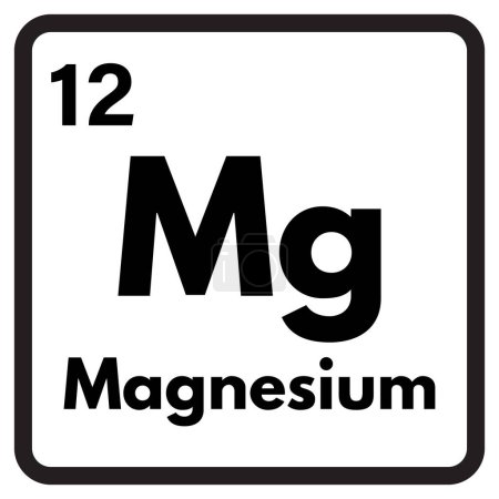 Illustration for Magnesium chemical element icon isolated on white background . Vector illustration - Royalty Free Image