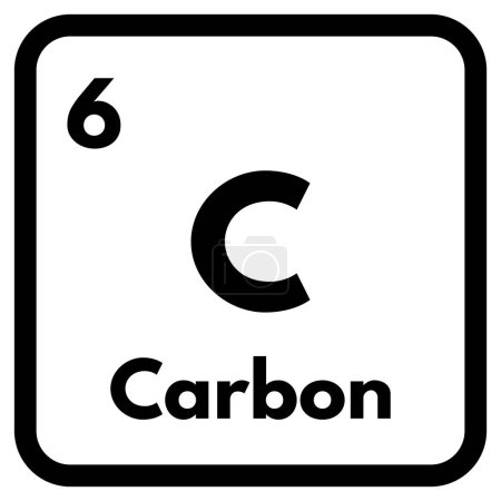 Icono de elemento químico de carbono aislado sobre fondo blanco. Vector