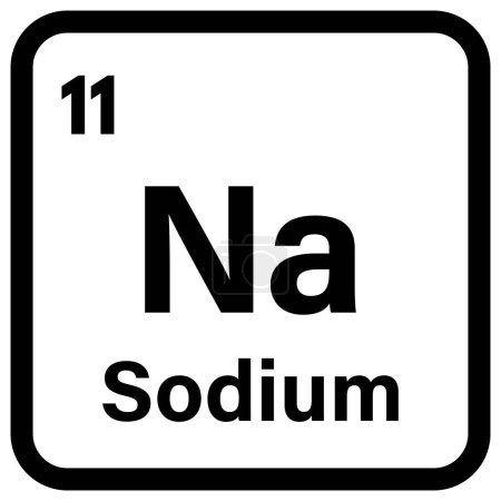 Natriumchemisches Element Symbol isoliert auf weißem Hintergrund. Vektorillustration