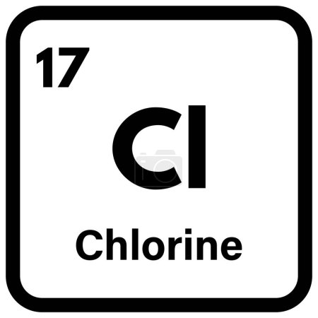 Chlorchemisches Element Symbol isoliert auf weißem Hintergrund. Vektor