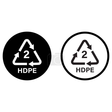 Plastic recycle hdpe 2 icon set in two styles isolated on white background . Package waste icon vector