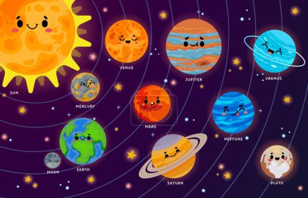Téléchargez les illustrations : Système solaire de bande dessinée. Planètes mignonnes avec des visages drôles sur orbites autour du Soleil. Astronomie et illustration d'apprentissage de l'espace pour les enfants. Bannière éducative pour l'école. personnages de galaxie joyeux - en licence libre de droit