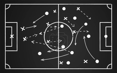 Illustration for Sketches soccer strategy. Drawing coach soccer tactic on chalkboard for football team. Sport game planning. Sketch chalk scheme and plans on blackboard. Vector illustration. Field area with players - Royalty Free Image