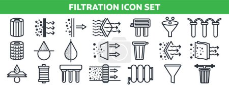 Illustration for Filtration icon set. air purification sign. clean water plant filter logo. dust particle purifier vector. stock vector collection. - Royalty Free Image