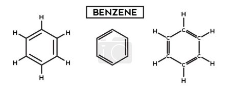 Téléchargez les illustrations : Ensemble d'icônes de collecte vectorielle de structure de molécules de benzène - en licence libre de droit