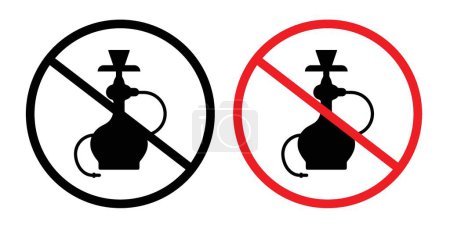Pas de signe de narguilé. cesser de fumer des drogues hooka vecteur symbole. narguilé shisha icône interdite.