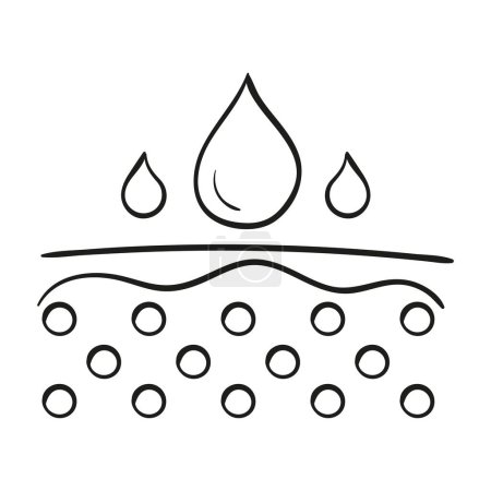 Illustration for Skin mousturizing line icon. Skin layers with water drops. Vector - Royalty Free Image