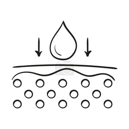 Ilustración de Icono de línea de hidratación de la piel. Capas de piel con gota de agua y flechas. Vector - Imagen libre de derechos