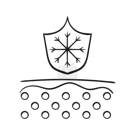 Ilustración de Protección de la piel del icono de línea fría. Capas de piel con escudo con copo de nieve. Vector - Imagen libre de derechos