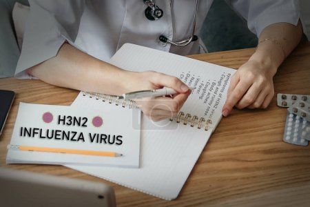 Texte du virus de la grippe h3n2 sur papier avec un médecin écrivant les symptômes du virus h3n2. concept de conscience réelle et illustrative.