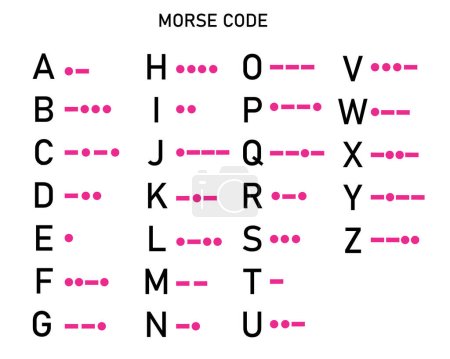 Código Morse Alfabeto internacional, diseño vectorial. eps10.