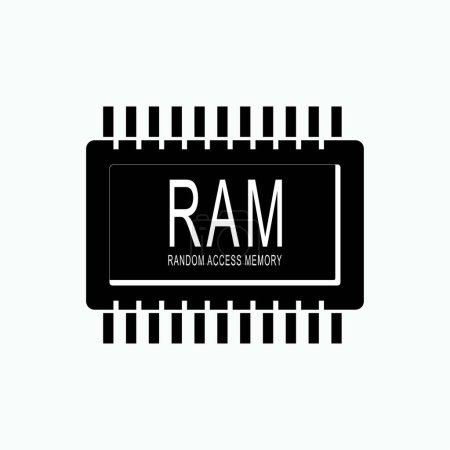Téléchargez les photos : Icône RAM. Symbole d'élément d'ordinateur - vecteur. - en image libre de droit