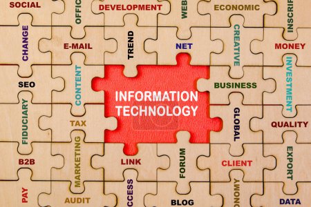 This image depicts information technology (IT) as a critical piece of the business and technology puzzle