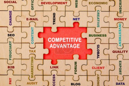 Eine Puzzle-Metapher, die die Schlüsselfaktoren beschreibt, die zusammenkommen, um einen Wettbewerbsvorteil in der Wirtschaft zu schaffen