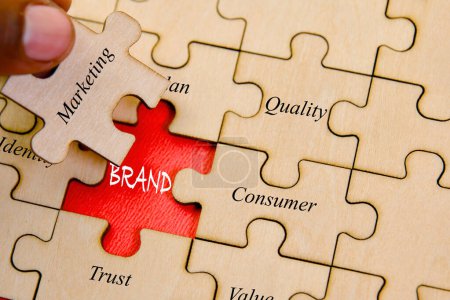 This image illustrates the concept of brand quality as a complex puzzle