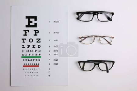 Photo for Vision correction glasses on the background of a vision test table with space for text. High quality photo - Royalty Free Image