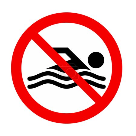 Aucun panneau rouge d'arrêt d'interdiction de nager, avertissement de cercle rouge et aucune entrée ou accès avec le symbole, illustration graphique simplement vectorielle, isolé sur fond blanc avec