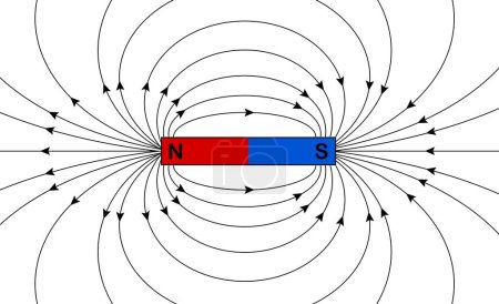 Ilustración de Ilustración vectorial de líneas de campo magnético alrededor de un imán de barra sobre fondo blanco - Imagen libre de derechos