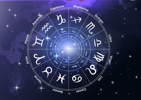 Téléchargez les illustrations : Illustration de roue du zodiaque avec fond d'espace - en licence libre de droit