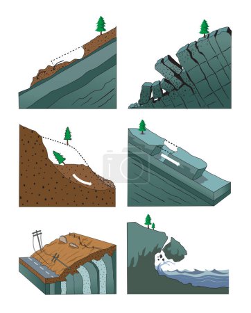 Téléchargez les illustrations : Types de glissements de terrain section transversale - en licence libre de droit