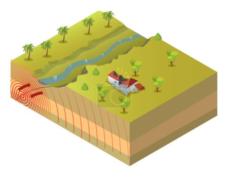 Illustration for Illustration of isometric earthquake diagram - Royalty Free Image