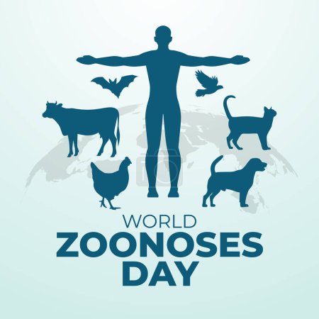 Ilustración de Plantilla de diseño del Día Mundial de las Zoonosis buena para el uso de celebración. imagen de diseño de zoonosis. vector eps 10. diseño plano. - Imagen libre de derechos