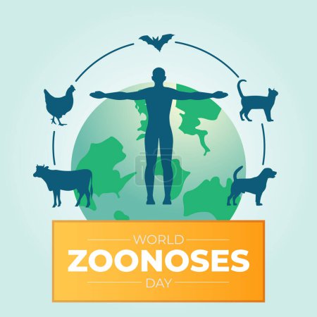 Ilustración de Plantilla de diseño del Día Mundial de las Zoonosis buena para el uso de celebración. imagen de diseño de zoonosis. vector eps 10. diseño plano. - Imagen libre de derechos