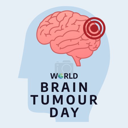 Plantilla de diseño del Día Mundial del Tumor Cerebral. diseño del vector cerebral. diseño plano. eps 10. 