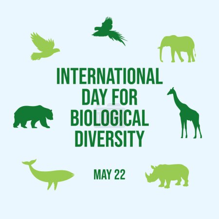 Plantilla de diseño del Día Internacional de la Diversidad Biológica. plantilla de vector animal. ilustración biológica. diseño plano. vector eps 10.