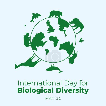 Modèle de conception de la Journée internationale de la diversité biologique. modèle de vecteur animal. illustration biologique. design plat. vecteur eps 10.
