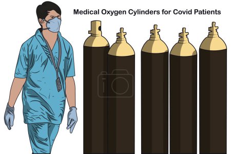 Illustration for Oxygen scarcity in India during corona virus second wave in 2021 vector illustration - Royalty Free Image
