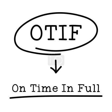Foto de Carta de abreviatura OTIF en círculo y palabra On Time In Full sobre fondo blanco - Imagen libre de derechos