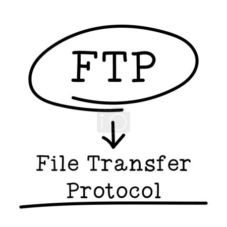 Foto de Letter of abbreviation FTP in circle and word File Transfer Protocol on white background - Imagen libre de derechos