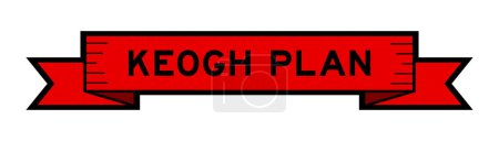 Banner de etiqueta de cinta con plan de palabra keogh en color rojo sobre fondo blanco
