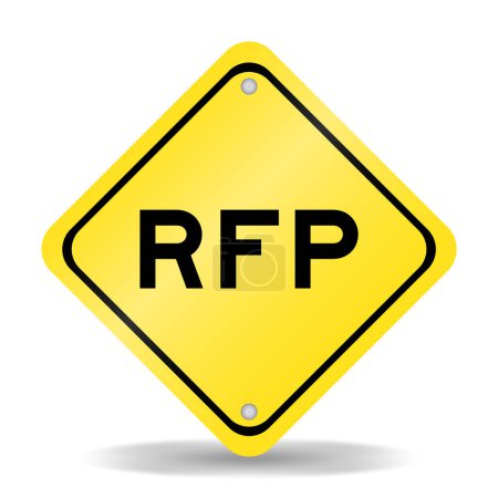 Señal de transporte de color amarillo con palabra RFP (Abreviatura de solicitud de propuesta) sobre fondo blanco