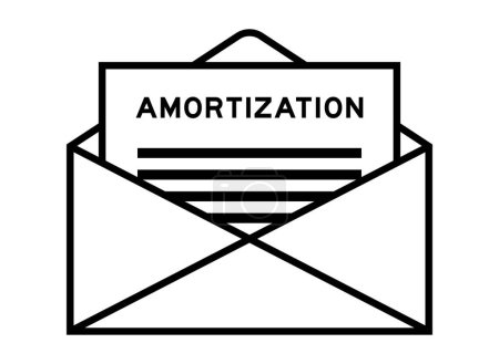 Envelope and letter sign with word amortization as the headline