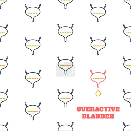 Illustration for Overactive bladder syndrome awareness poster with bladder organ background. Urinary incontinence condition. Human body anatomy pattern. Medical vector illustration. - Royalty Free Image
