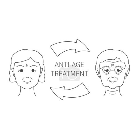 Illustration for Woman after anti-age treatment. Botox injections and stimulating collagen production procedures. Fine lines and wrinkles reduction. Beauty and rejuvenation concept. Linear vector illustration. - Royalty Free Image