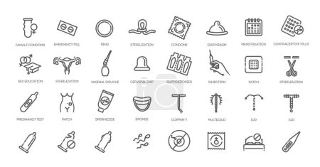 Ilustración de Conjunto de iconos planos anticonceptivos - Imagen libre de derechos