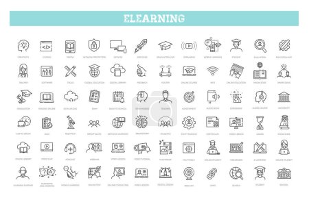 Sammlung von E-Learning-bezogenen Zeilensymbolen