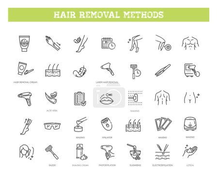 Vector Line Icons zur Haarentfernung. Laser-Epilation und Kosmetologie.
