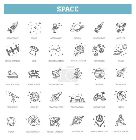 Illustration for Space Exploration icons Pack. Thin line icon collection. Outline web icon set - Royalty Free Image