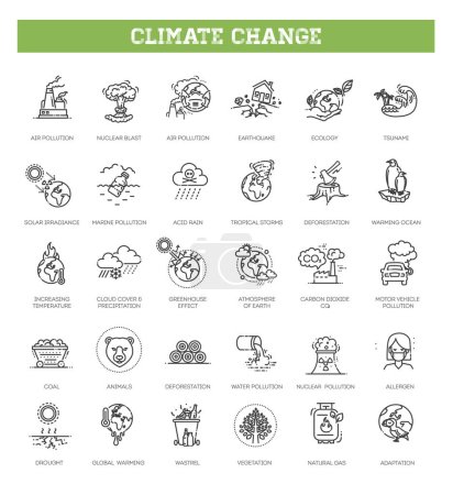 Ilustración de Cambio climático o calentamiento global - Imagen libre de derechos